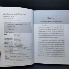 เขมร - พีระพงศ์ สุขแก้ว รูปที่ 8
