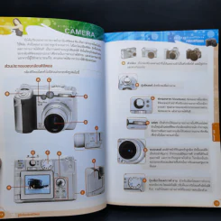 คู่มือเลือกซื้อและใช้งานกล้องดิจิตอล ฉบับมืออาชีพ รูปที่ 13