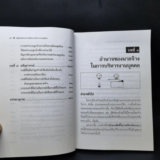 กฎหมายแรงงานกับการบริหารงานบุคคล - ศาสตราจารย์เกษมสันต์ วิลาวรรณ รูปที่ 11