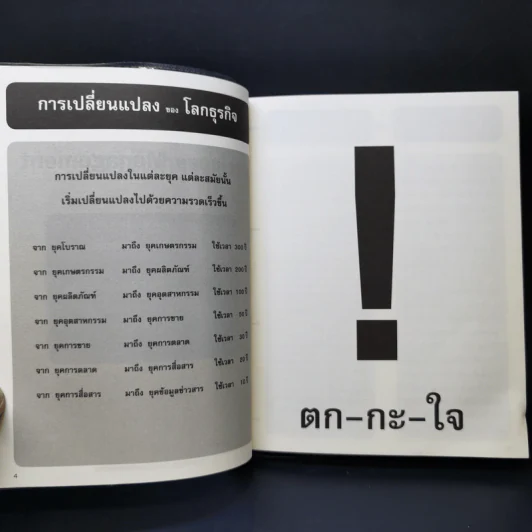 เกาจัดการ - ดำรงค์ วงษ์โชติปิ่นทอง รูปที่ 10