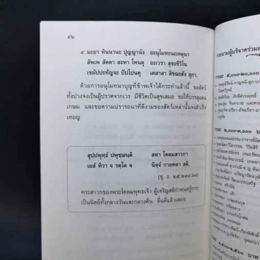 ศึกษาวิธีเจริญสติด้วยภาษาง่ายๆ - พระคันธสาราภิวงศ์ รูปที่ 12