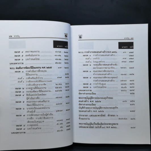 กฎหมายแรงงาน พระราชบัญญัติ - พิชัย นิลทองคำ รูปที่ 13