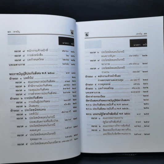 กฎหมายแรงงาน พระราชบัญญัติ - พิชัย นิลทองคำ รูปที่ 12