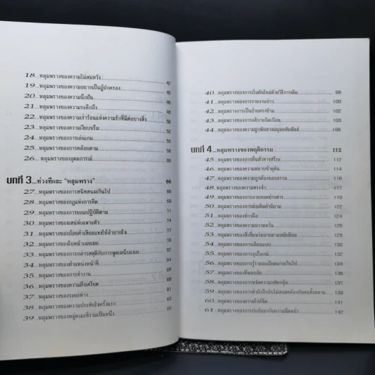 จิตวิทยาปรับตัวทุกสถานการณ์ - ป.แผนสำเร็จ รูปที่ 10