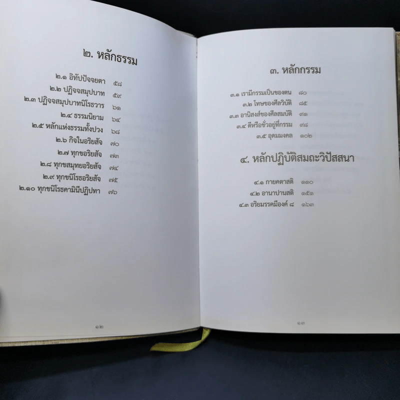 สวดธรรม (ฉบับพกพา) - สุภีร์ ทุมทอง รูปที่ 11