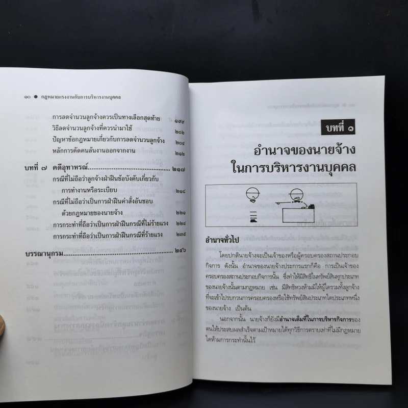 กฎหมายแรงงานกับการบริหารงานบุคคล - ศาสตราจารย์เกษมสันต์ วิลาวรรณ รูปที่ 11