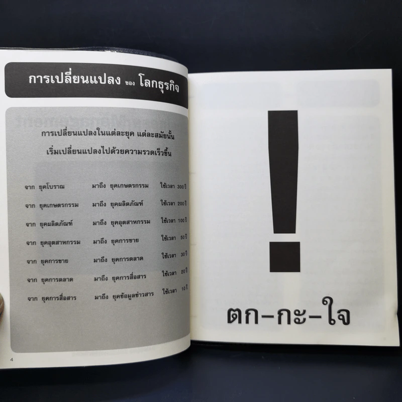 เกาจัดการ - ดำรงค์ วงษ์โชติปิ่นทอง รูปที่ 10