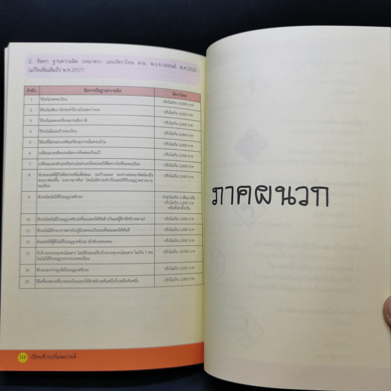 เรียนขับรถที่แอดวานซ์ เรียนและสอบใบขับขี่ที่นี่ รูปที่ 12