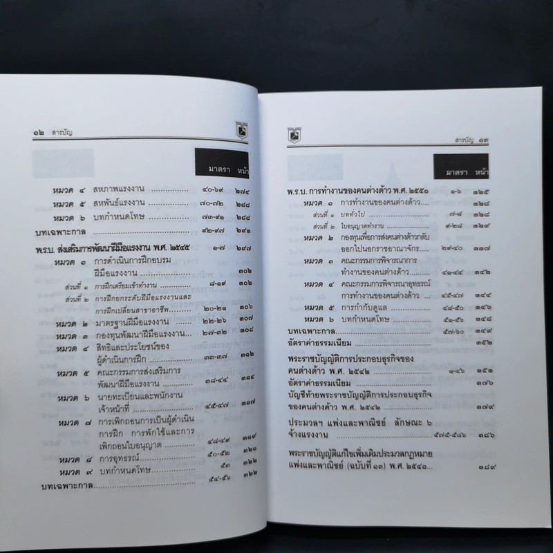 กฎหมายแรงงาน พระราชบัญญัติ - พิชัย นิลทองคำ รูปที่ 13