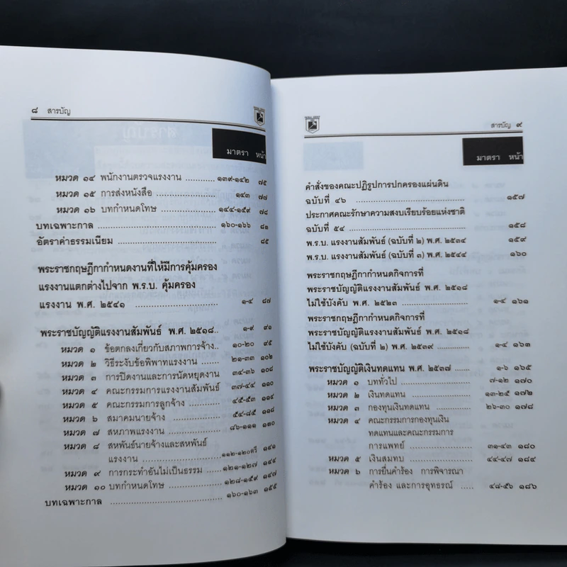 กฎหมายแรงงาน พระราชบัญญัติ - พิชัย นิลทองคำ รูปที่ 11