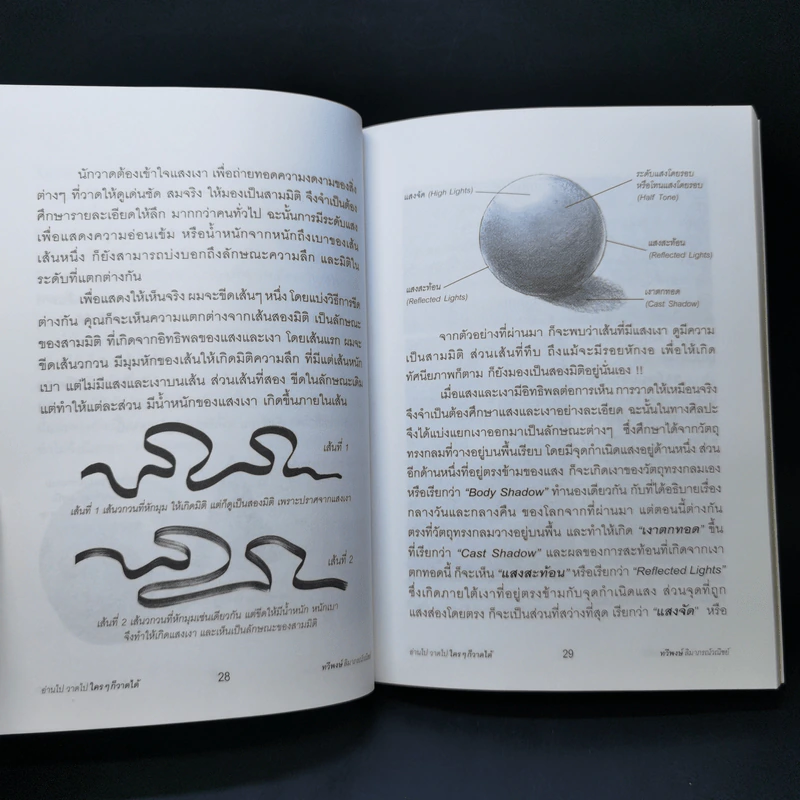 อ่านไป วาดไป ใครๆก็วาดได้ เล่ม 2 - ทวีพงษ์ ลิมาภรณ์วณิชย์ รูปที่ 12