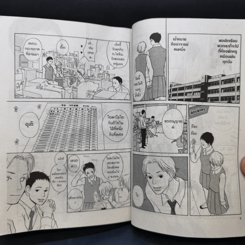 Beautiful Sunset รวมเรื่องสั้นของโคะดามะ ยูกิ 2 การ์ตูนบงกช เล่มเดียวจบ รูปที่ 10