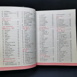 Quick Japanese ภาษาญี่ปุ่น พูดเลย - Ebidora รูปที่ 10