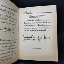 แบบเรียนซออู้กับโน้ตเพลงไทย เรียนด้วยตนเอง - สุดใจ ศรีเบ็ญจา รูปที่ 11