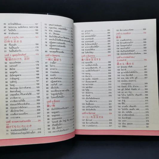 Quick Japanese ภาษาญี่ปุ่น พูดเลย - Ebidora รูปที่ 10