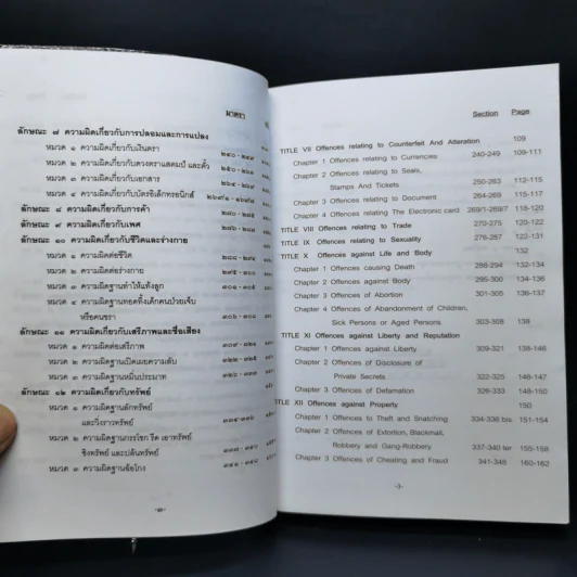 ประมวลกฎหมายอาญา สู่สากล แปล ไทย: อังกฤษ พ.ศ.2552 ตามคูปอง รูปที่ 12