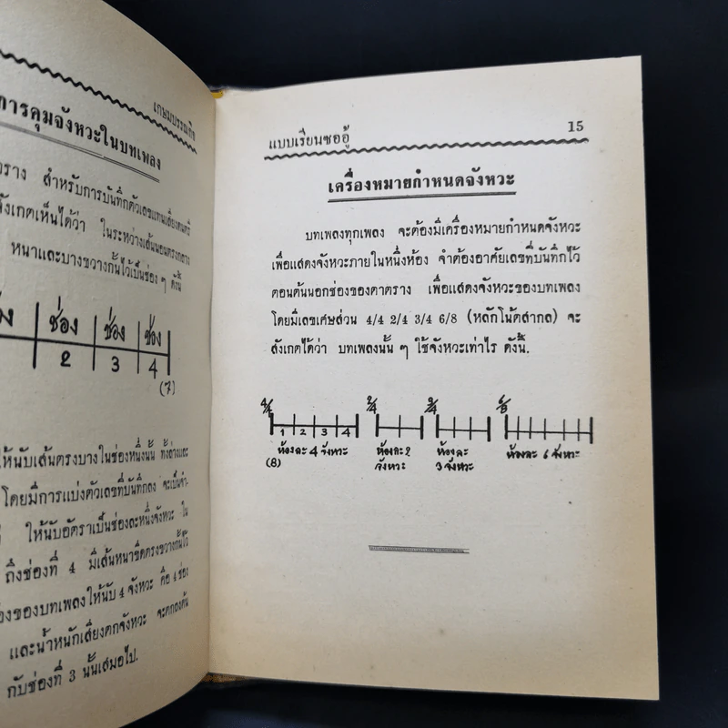 แบบเรียนซออู้กับโน้ตเพลงไทย เรียนด้วยตนเอง - สุดใจ ศรีเบ็ญจา รูปที่ 11