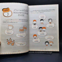 100 กฎ Grammar ต้องรู้ ในการฟัง-พูด-อ่าน-เขียน ภาษาอังกฤษ รูปที่ 12