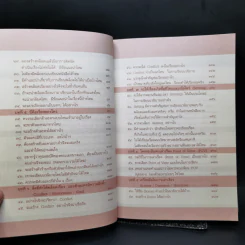 100 คำถามสร้างนักเขียน : นิยายคุณเขียนได้ด้วยตนเอง - ฟีลิปดา รูปที่ 10