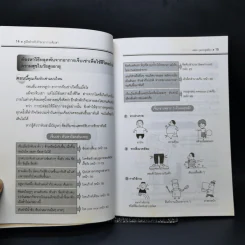 คู่มือรักษาอาการเจ็บเข่า - พนิดา กุลประสูติดิลก รูปที่ 7