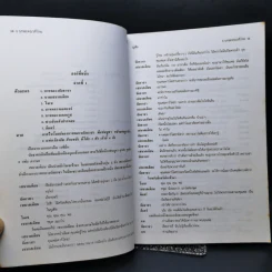 5 บทละครเวทีไทย คณะละคร สองแปด โครงการสร้างสรรค์บทละครไทย (ครั้งที่ 1) รูปที่ 10