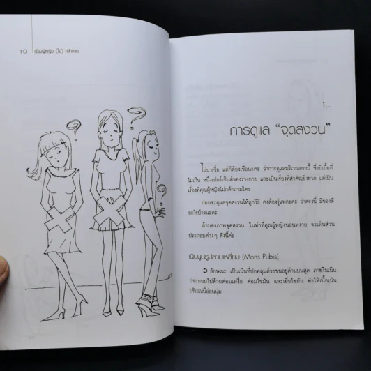 เรื่องผู้หญิง (ไม่) กล้าถาม - พ.ญ.ชัญวลี ศรีสุโข รูปที่ 11