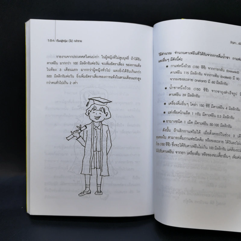 เรื่องผู้หญิง (ไม่) กล้าถาม - พ.ญ.ชัญวลี ศรีสุโข รูปที่ 12