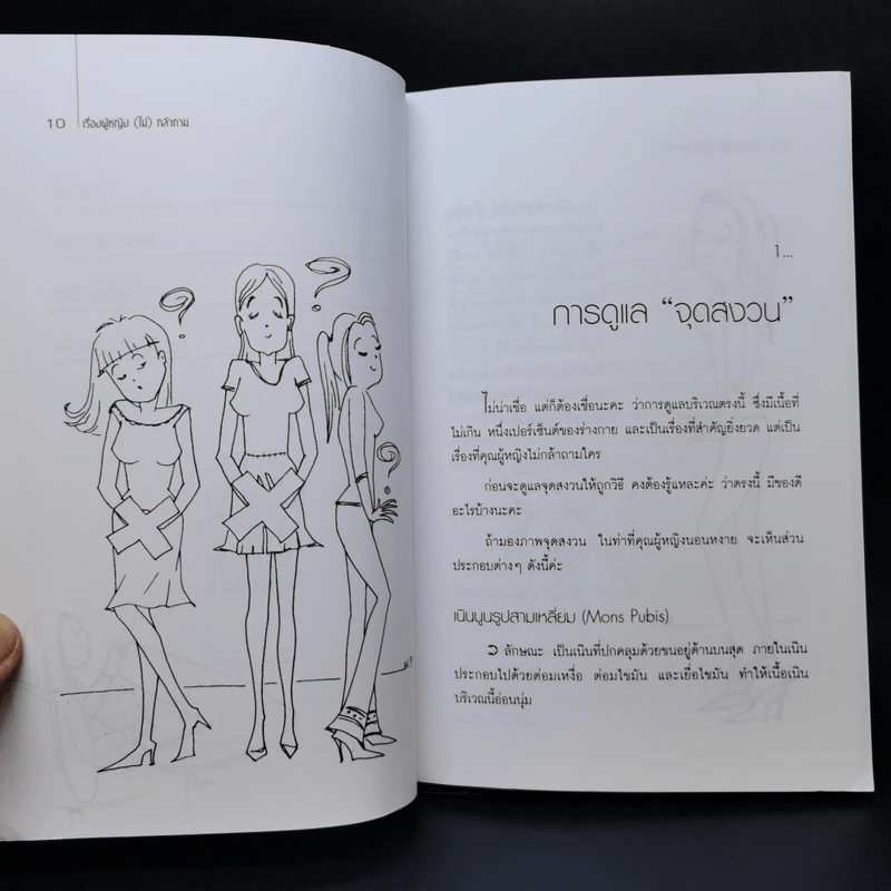 เรื่องผู้หญิง (ไม่) กล้าถาม - พ.ญ.ชัญวลี ศรีสุโข รูปที่ 11