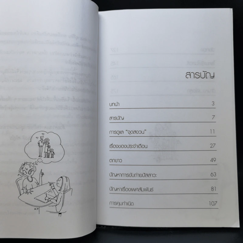 เรื่องผู้หญิง (ไม่) กล้าถาม - พ.ญ.ชัญวลี ศรีสุโข รูปที่ 9