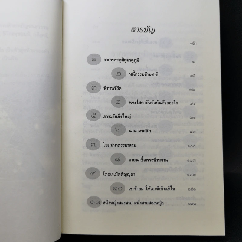 ความหลังในสังสาร - สุทัสสา อ่อนค้อม รูปที่ 9