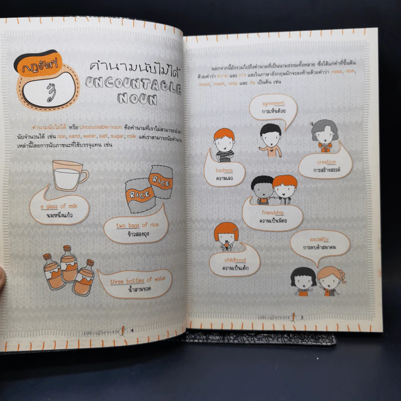 100 กฎ Grammar ต้องรู้ ในการฟัง-พูด-อ่าน-เขียน ภาษาอังกฤษ รูปที่ 12