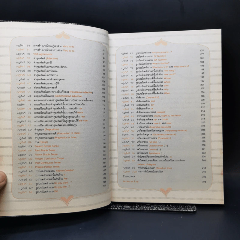 100 กฎ Grammar ต้องรู้ ในการฟัง-พูด-อ่าน-เขียน ภาษาอังกฤษ รูปที่ 10