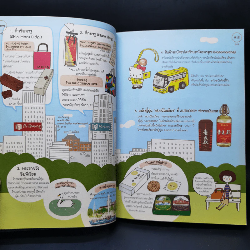 กินช้อปสะใจ ในโตเกียวกับสาวญี่ปุ่น ฉบับนั่งรถไฟสายยามาโนเตะ - Miki Ito รูปที่ 12