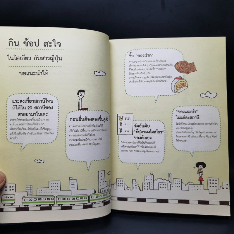 กินช้อปสะใจ ในโตเกียวกับสาวญี่ปุ่น ฉบับนั่งรถไฟสายยามาโนเตะ - Miki Ito รูปที่ 10