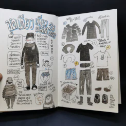 หนังสือชุด Sasi's Sketch Book 28 days in Europe PRAGUE , CESKY KRUMLOV + BUDAPEST, BRATISLAVA - ศศิ วีระเศรษฐกุล รูปที่ 10