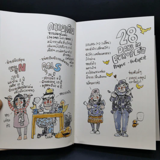 หนังสือชุด Sasi's Sketch Book 28 days in Europe PRAGUE , CESKY KRUMLOV + BUDAPEST, BRATISLAVA - ศศิ วีระเศรษฐกุล รูปที่ 9