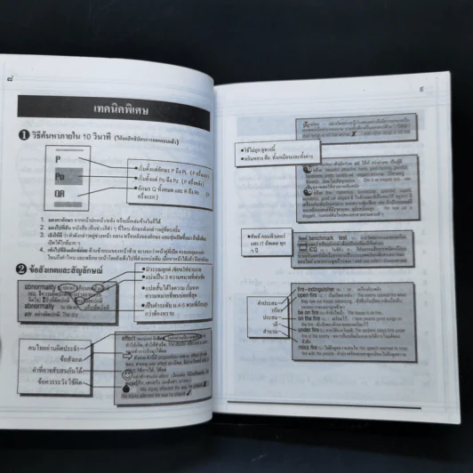 English-Thai Dictionary ฉบับท่องได้ใช้เป็น รูปที่ 9