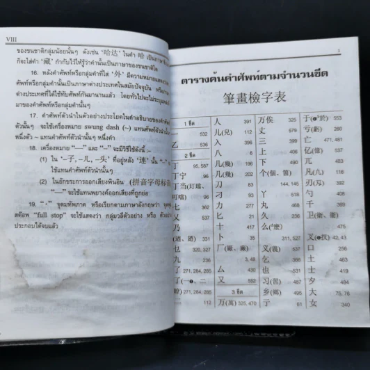ศัพทานุกรม จีน-ไทย ฉบับซินหัว ค้นศัพท์ตามอักขระพินอิน พร้อมคำอ่านภาษาแต้จิ๋ว - เธียรชัย เอี่ยมวรเมธ รูปที่ 9