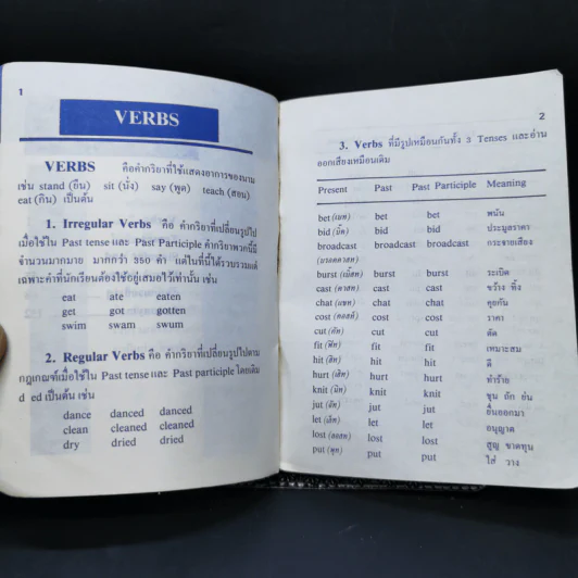 กริยา 3 ช่อง และ Tenses รูปที่ 10