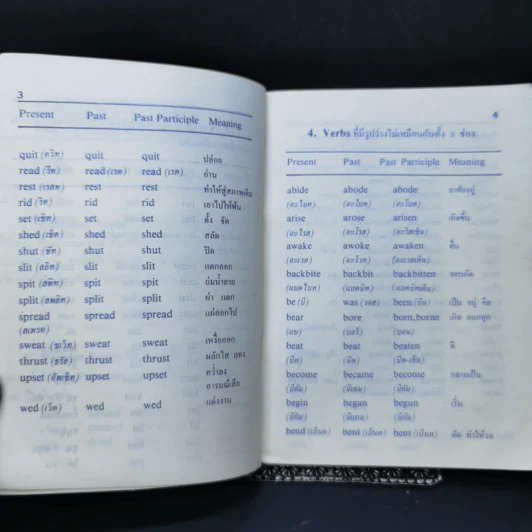 กริยา 3 ช่อง และ Tenses รูปที่ 11