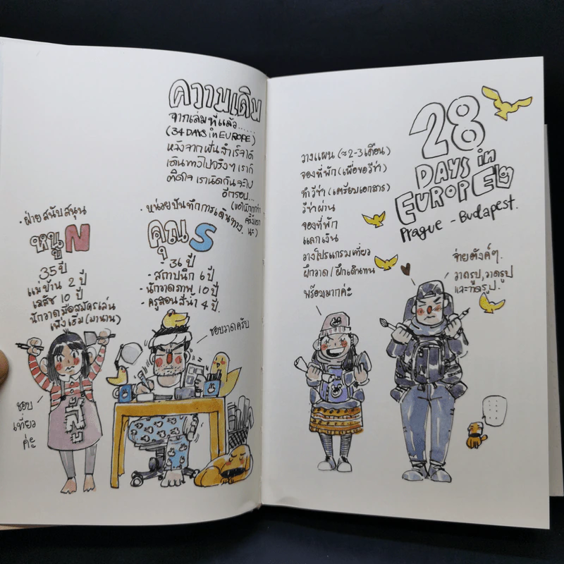 หนังสือชุด Sasi's Sketch Book 28 days in Europe PRAGUE , CESKY KRUMLOV + BUDAPEST, BRATISLAVA - ศศิ วีระเศรษฐกุล รูปที่ 9
