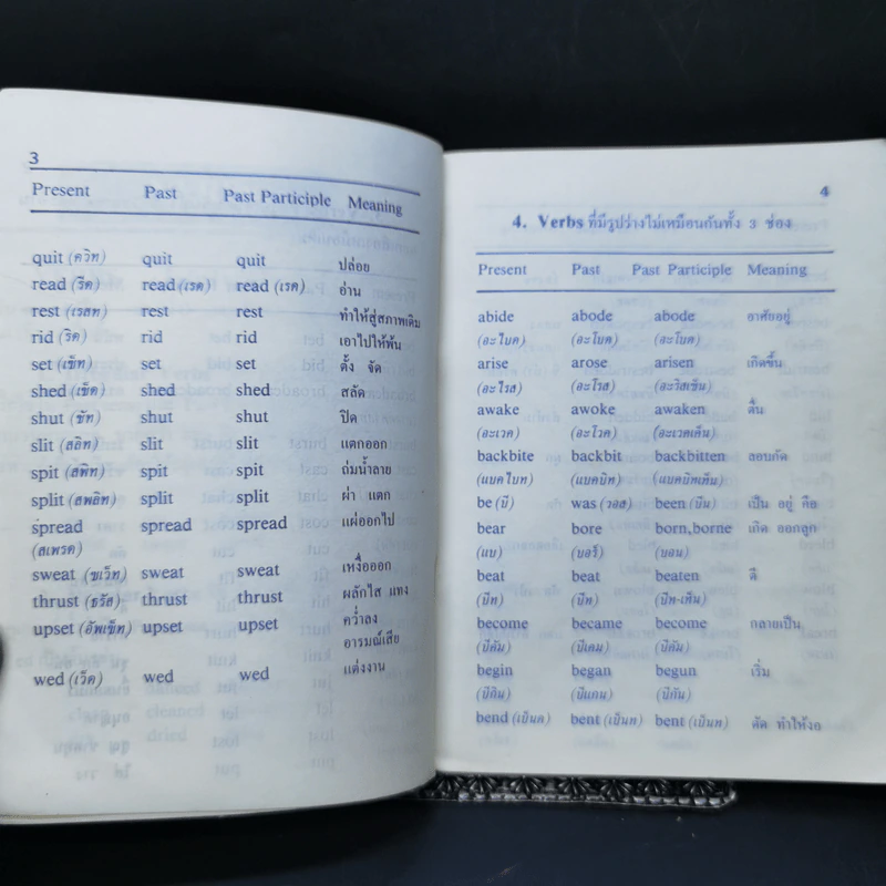 กริยา 3 ช่อง และ Tenses รูปที่ 11