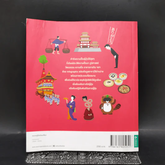 รู้ไว้ก่อนไปญี่ปุ่น - All About Japan รูปที่ 3