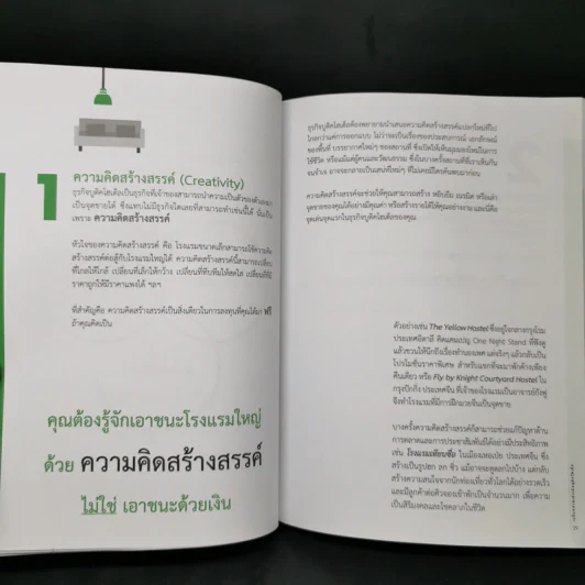 เปลี่ยนบ้านเก่าเป็นบูติคโฮเต็ล เลขที่ 1 - วรพันธุ์ คล้ามไพบูลย์ รูปที่ 12