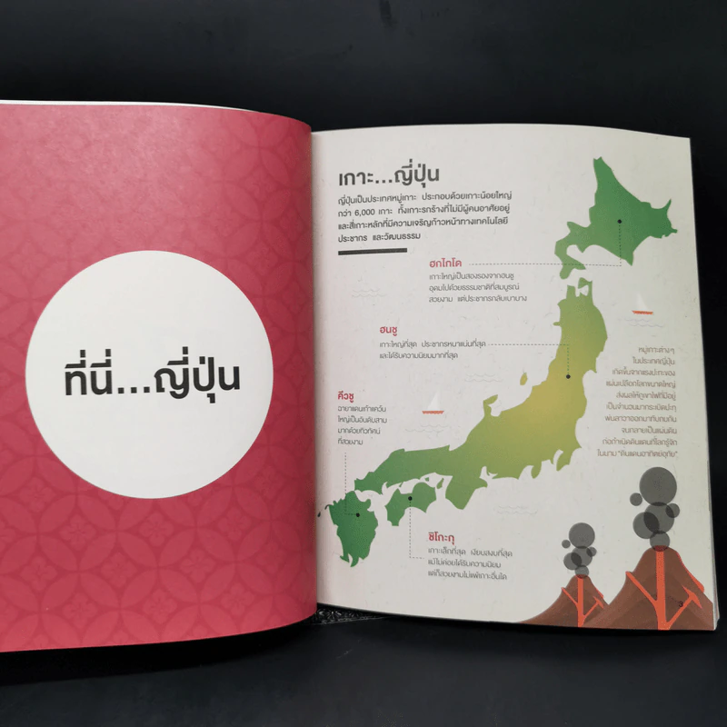 รู้ไว้ก่อนไปญี่ปุ่น - All About Japan รูปที่ 11