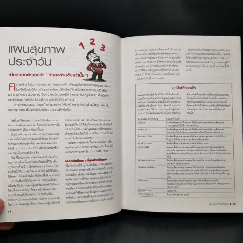 เคล็ด (ไม่) ลับ เพิ่มพลังสุขภาพ - M.D. David L. Katz, Debra L. Gordon รูปที่ 11