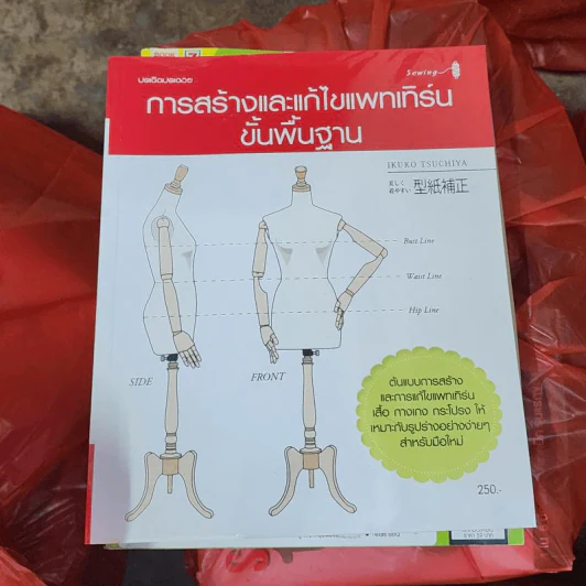 การสร้างและแก้ไขแพทเทิร์น ขั้นพื้นฐาน - กองบรรณาธิการประดิดประดอย รูปที่ 1