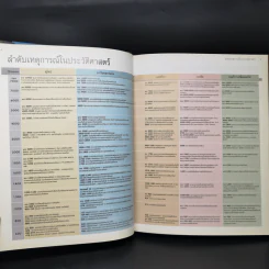 ย้อนรอยลี้ลับอารยธรรมโลก - รีดเดอร์ส ไดเจสท์ รูปที่ 10