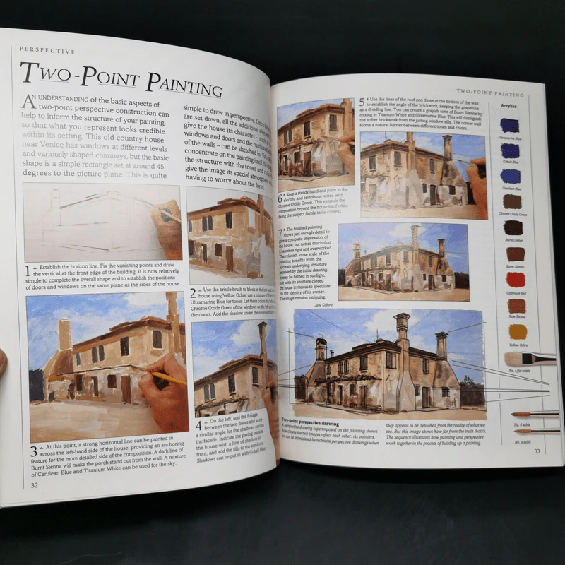 An Introduction to Perspective - Ray Smith รูปที่ 14