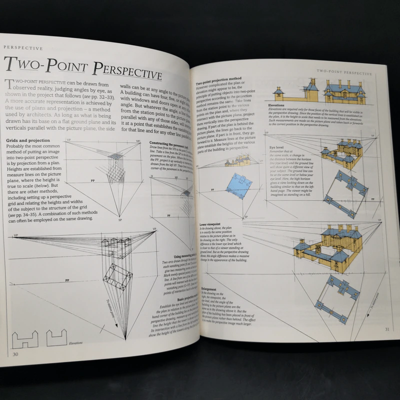 An Introduction to Perspective - Ray Smith รูปที่ 13